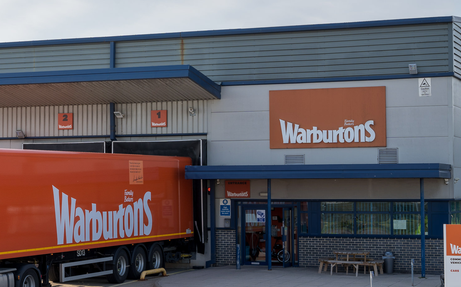 Warburtons Case Study